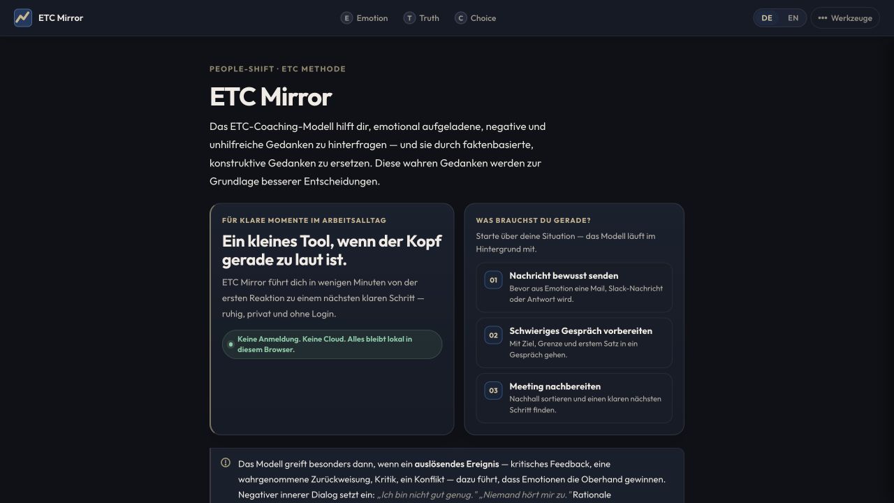 Produkteinblick in ETC Mirror mit drei Startoptionen für reflektierte Entscheidungen
